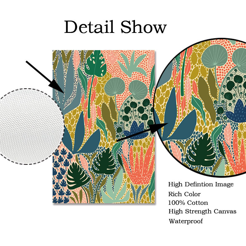 Poster retrò William Morris co - Art Craft William Morris recensione e prezzo