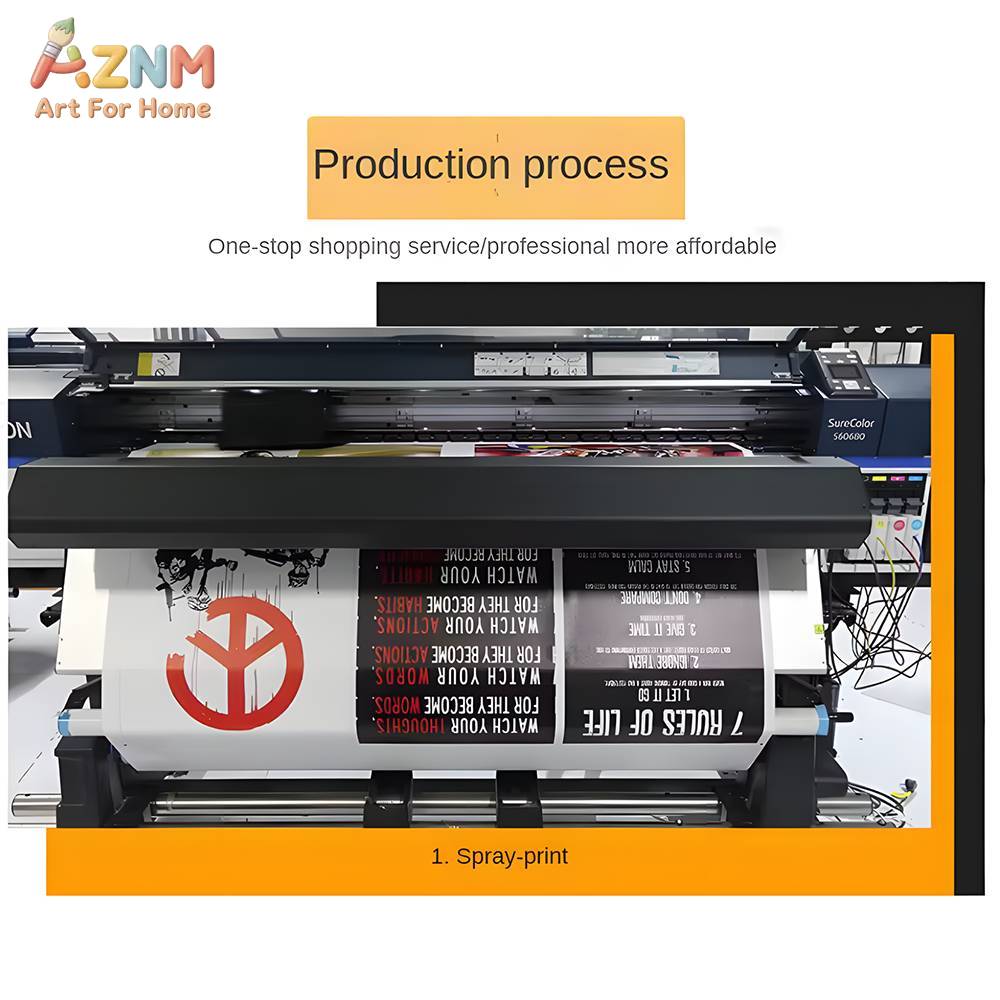 AZNM William Morris Stampa Art - Art Craft William Morris recensione e prezzo