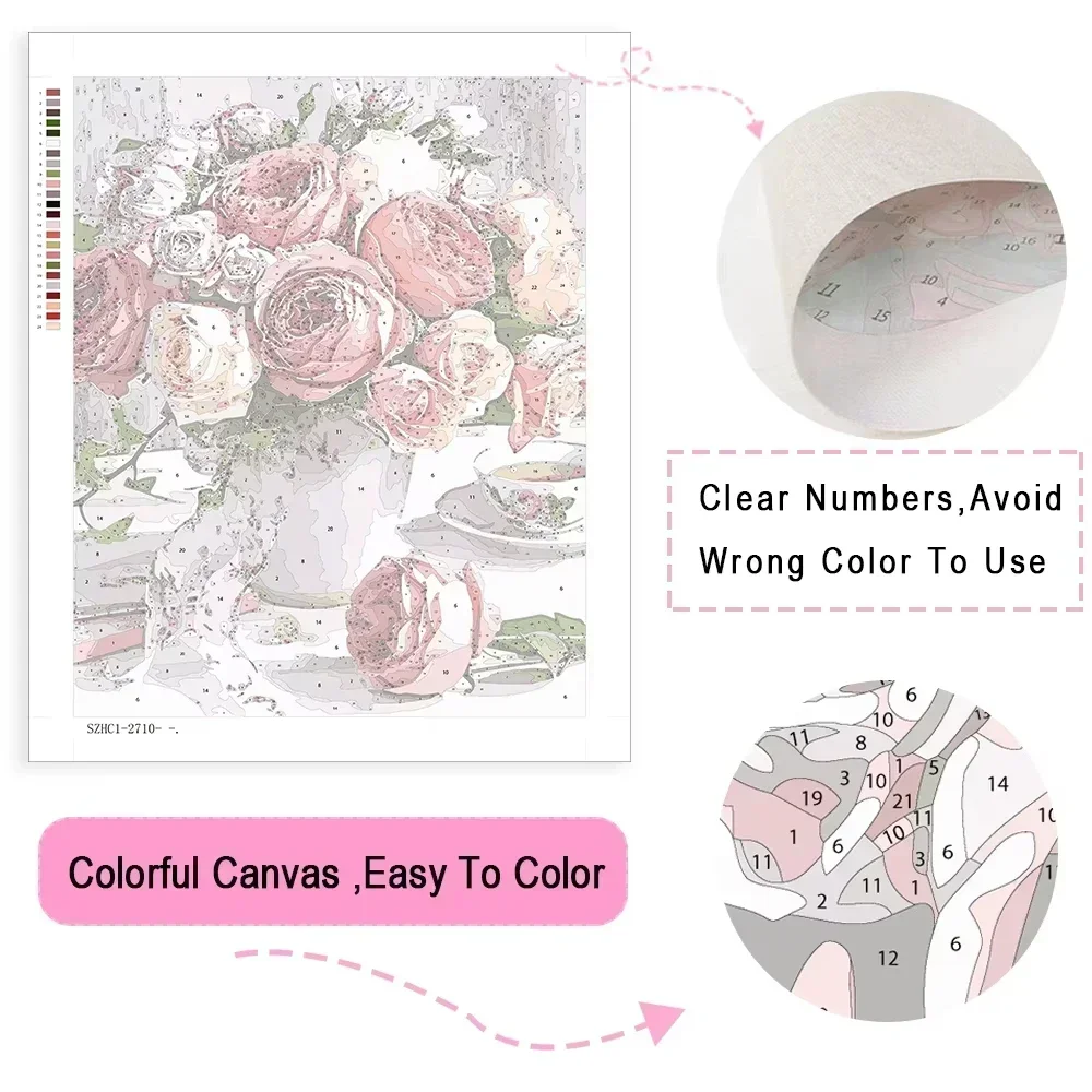 Dipinto a Olio con Numeri, Art - Art Craft Game recensione e prezzo