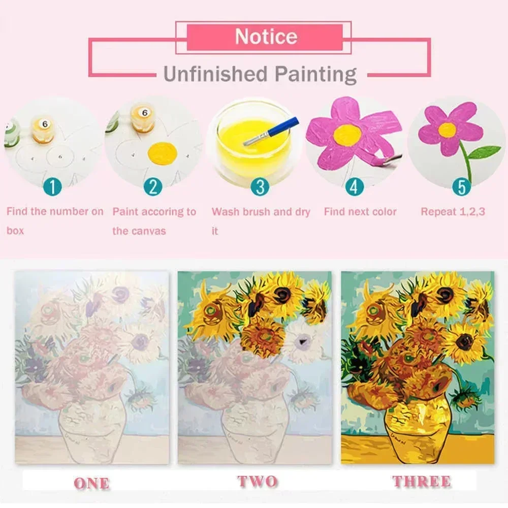 Dipinto a Olio con Numeri, Art - Art Craft Game recensione e prezzo